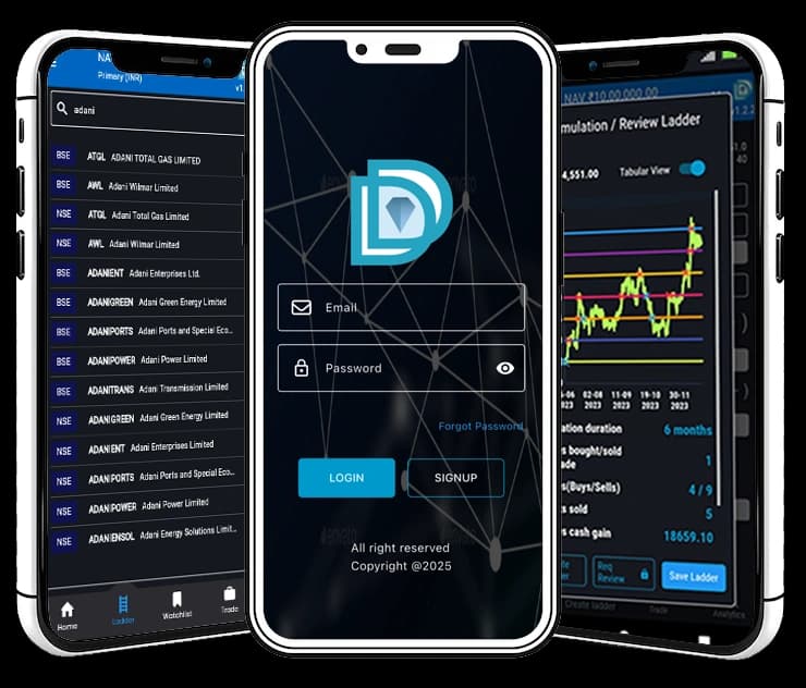 Stressless Trading Dashboard